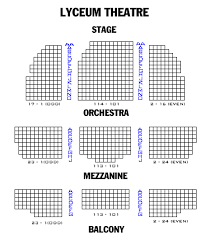 Broadway London And Off Broadway Seating Charts And Plans