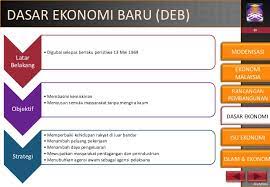 Kesan peristiwa 13 mei terhadap dasar ekonomi baru. Bab 5 Hubungan Etnik Modenisasi Pembangunan Ekonomi Hubungan Etn