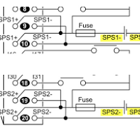 The BMXDDI3202 wiring diagram is incorrect in the 'Discrete ...