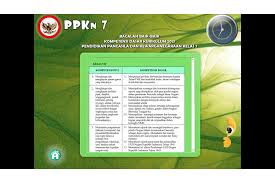 Check spelling or type a new query. Cd Belajar Ppkn Kelas 7 Smp Kurikulum 2013