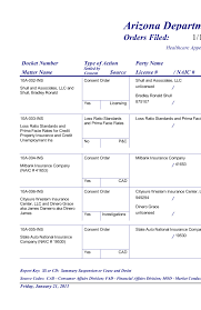Depending on the chosen program, you can partially or completely protect yourself from unforeseen expenses. Scottsdale Insurance Company Naic