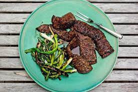 Pin On Recipes
