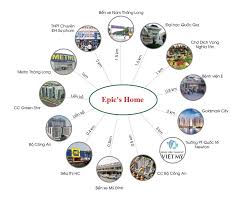 Đối tượng giết người bằng chày gỗ bị bắt sau 12 giờ gây án. Ket Noi Du An Epic Home 43 Pham Van Dong Chung CÆ° Ä'áº¹p