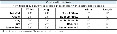 Boudoir Size Pillow Bestcontractors Co