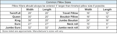 boudoir size pillow bestcontractors co