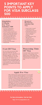 Sometimes We Think To Pursue Our Education In Foreign Like Australia Because Of Its Popularity Among Overseas St Students Health Student Educational Consultant