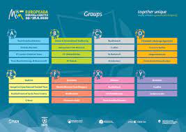Uefa denies ordering confiscation of rainbow flags. The Match Schedule For Europeada 2020 Is Ready