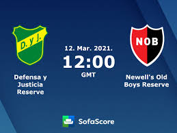 Последние твиты от defensa y justicia (seguí cuidandote) (@clubdefensayjus). Defensa Y Justicia Reserve Newell S Old Boys Reserve Live Score Video Stream And H2h Results Sofascore