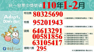 Versi terbarunya 2.1230.22 memiliki 1536785 unduhan. 110å¹´1 2æœˆçµ±ä¸€ç™¼ç¥¨ä¸­çŽè™Ÿç¢¼ 2021å¹´ Youtube