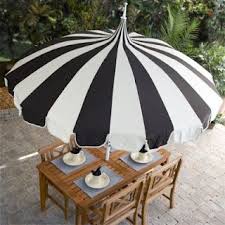 Item Of The Week Patio Umbrellas Patio Umbrella Pagoda Patio Stylish Patio