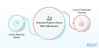 The best asset management software includes essential functions like documentation, identification, and calculation. Best Lab Management Software 2021 Compare Reviews Pricing