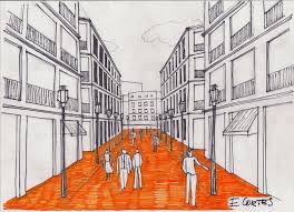An easy way to know what environment is being observed, in addition to obtaining an identity due to spatial similarities.