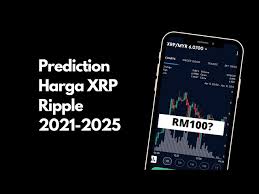 Beberapa waktu belakangan trading binary option semakin populer di pasti banyak yang mepertanyakan apakah trading saham itu halal atau haram nah hal ini lah yang masih membuat orang orang. Hukum Trade Bitcoin 2021 Litetube
