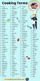 Cooking terms vocabulary word list. Nazmun Naher Nazmunnahernuri Profile Pinterest