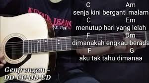 Chordify is your #1 platform for chords. Chord Gitar Bintang Malam Kita