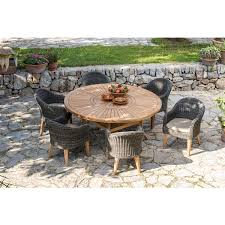 Maybe you would like to learn more about one of these? Scancom Guam 7 Piece Round Table Outdoor Dining Set Lowe S Canada