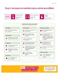 Bas van 't wout ретвитнул(а) ministerie van economische zaken en klimaat. Bas Van T Wout Minister Van Economische Zaken En Klimaat Ministerie Van Economische Zaken En Klimaat Linkedin