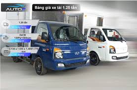 Bảng giá xe tải 1.25 tấn tại AutoF