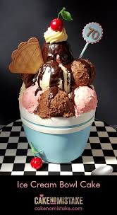 Birthday Chocolate Ice Cream Cake Recipe Huge Bowl Of Ice Cream Cake Everything Edible Strawberry Vanilla And Chocolate Flavour Ice Cream Cake Ice Cream Cake Recipe Easy Cakes That Look Like Food