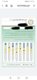 وفي هذه الصفحة عرض الرسائل ذات التصنيف أولى ثانوي ترم ثاني، وبإذن الله تجد ما يسرك من الموضوعات. Ù†ØªÙŠØ¬Ø© Ø«Ø§Ù†ÙŠØ© Ø«Ø§Ù†ÙˆÙŠ Ø¨Ø¯ÙˆÙ† Ø¯Ø±Ø¬Ø§Øª Ù…ØµØ±Ø§ÙˆÙŠ ÙŠÙˆØ¶Ø­ ÙƒÙŠÙ ØªØ­Ø¯Ø¯ Ù…Ø³ØªÙˆØ§ Ù…ØµØ±Ø§ÙˆÙ‰