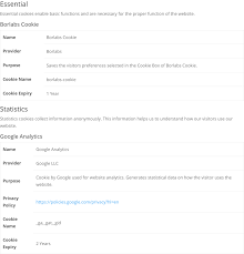 You'll find out how to work with the shortcode api by creating your very own shortcodes. List Of All Shortcodes