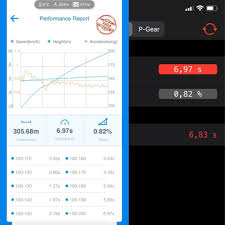 And amp full basically, the amp is short form which is using for many full forms. Beitrage Von Vft Jorg Volkswagen R Forum