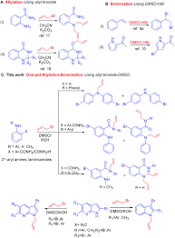 How To Identify The Allylic Halide?
