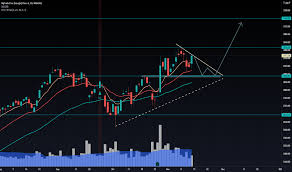 Here's a look at strategies for how to purchase stocks. Pioumiau0 Gam