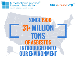 mesothelioma is a rare tumor with limited options that has seen several research updates in 2020, many of which were spearheaded by members of this committee. Mesothelioma Applied Research Foundation Startseite Facebook
