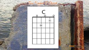 Guitar Chords Difficulty Fingering Chords Heres Some Help