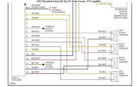 Circuit diagrams, eng., pdf, 22,2 mb. 2000 Mitsubishi Galant Stereo Diagram Suit Inspire Wiring Diagram Data Suit Inspire Adi Mer It