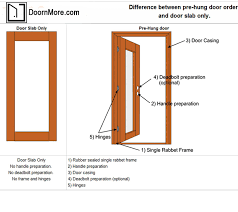 Exterior Doors Slab Only Replacing Interior Doors Prehung Interior Doors Doors Interior
