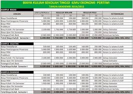 Check spelling or type a new query. Biaya Pushkom Internasional Masnurul