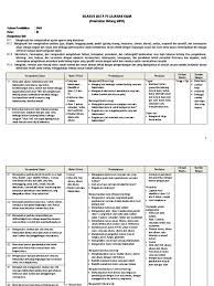 Rpp kurikulum 2013 smk gambar teknik berikut ini adalah rpp kurikulum 2013 smk gambar teknik yang bisa anda download secara gratis di website kami. Silabus Kimia Sma Kurikulum 2013 Pdf