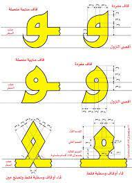 pin by sebahattin soylu on خط كوفي arabic calligraphy design islamic art calligraphy islamic calligraphy