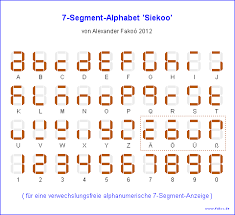 7 segment displays numbers from 0 to 9 and some alphabets.7 segment display are labelled a to g and decimal point is usually known as dp. Siekoo Alphabet 7 Segment Alphabet Sieben Segment Alphabet Reliefschrift Fakoo De