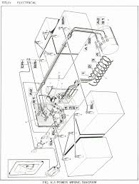 This involves actually cranking the engine. New Wiring Diagram For Club Car Starter Generator Diagram Diagramsample Diagramtemplate Wiringdiagram Diagramcha Ezgo Golf Cart Golf Carts Golf Cart Parts