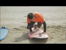 La Educacion En El Ocio Y Tiempo Libre Puede Evitar Que Los Menores Consuman Drogas A Edades Cada Vez Mas Tempra Ocio Y Tiempo Libre Actividades Expresion Oral