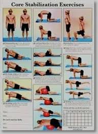 Runningnews Gr Knhmiaioi Traymatismoi Tashs Shin Splints Ar8ra Core Muscle Exercises Exercise Core Strengthening Exercises