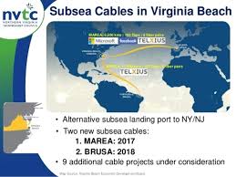 Telxius Cable Landing Station Virginia Beach Data Center
