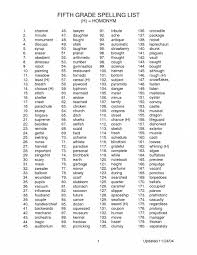 3 Worksheets 5th Grade Spelling Words List 20 Of 36 In 2020 Grade Spelling 5th Grade Spelling Words Spelling Words List