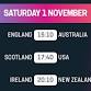 NATIONS SERIES Scotland Vs USA - Helensburgh Cricket & Rugby Football Club, Rhu Rd Higher Event Image