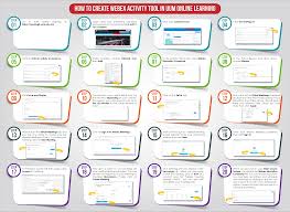 This page covers questions and answers for the official act prep guide practice tests 2018/2019. Course Webex Online Training