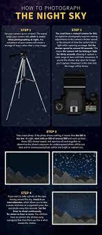 Stargazing In The Outdoors Getting Away From Light Pollution Photography Camera Photography Lessons Photography Tutorials