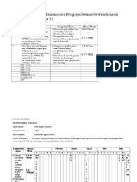 Check spelling or type a new query. Contoh Program Tahunan Dan Program Semester Pendidikan Agama Kristen Kelas Xi Semester Kristen Programming