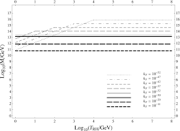 Check spelling or type a new query. Pdf Maxwell Kostelecky Electromagnetism And Cosmic Magnetization Semantic Scholar