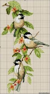 Cross stitch seems to be popular with many of you. Cross Stitch Birds By Maura Cross Stitch Flowers Cross Stitch Designs Cross Stitch