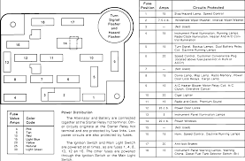 For the ford e150, e250, e350 1988, 1989, 1990, 1991, 1992, 1993 model year. 1990 Ford E250 Fuse Box Diagram Home Wiring Diagram Sharp Grand Sharp Grand Rossileautosrl It