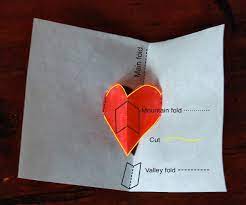 The paper between each of the cuts will form a tab that you'll secure your pop up art to. How To Design Pop Up Cards 11 Steps With Pictures Instructables