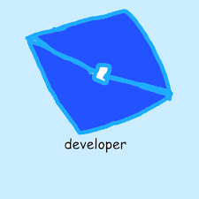 Its unknown if there was ever a logo, but likely there wasn't. Roblox Developer Forum Logo Updated Announcements Devforum Roblox